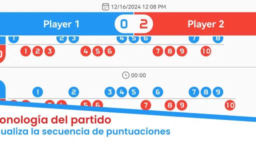 Marcador – Seguir Puntos 5