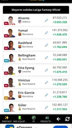 Fútbol Fantasy 4