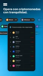 DEGIRO: Inversión y trading 4