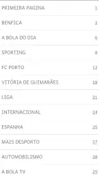 A BOLA – Edição Digital 4