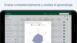 Additio App para profesores screenshot