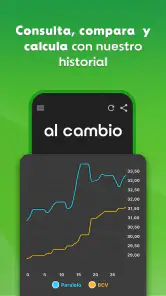 Al Cambio - Dólar en Venezuela screenshot