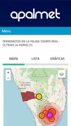Apalmet - Meteorología Canaria 3