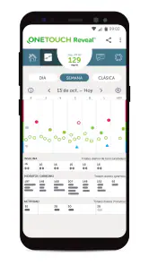 ​Aplicación OneTouch Reveal® screenshot