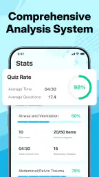 ATLS Exam Practice 2026 5