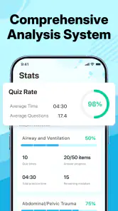 ATLS Exam Practice 2026 screenshot