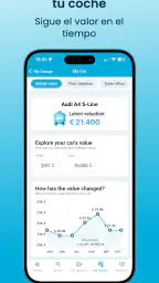 AutoUncle: Buscar autos usados 3