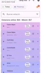 AVAMET 2