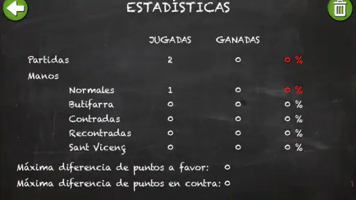 ButiCard 6