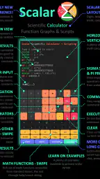 Calculadora Científica Scalar 6