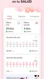 Calendario Menstrual 5