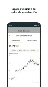 Chrono24 | Relojes de lujo screenshot