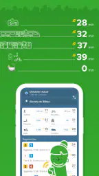 Citymapper: Tren, Bus y Metro 2