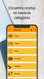 Cocina tradicional (Recetas ca 6