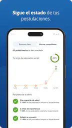 Computrabajo Ofertas de Empleo 8
