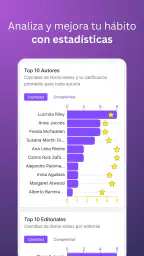 DeLibrista - Reseñas de libros 4