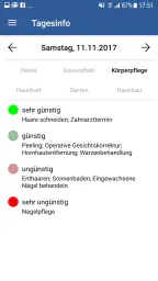 Der Mondkalender 2