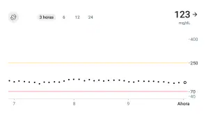 Dexcom Follow screenshot