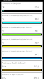 Diagnóstico Tor OBD2 4