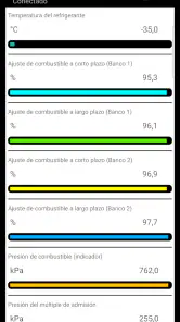 Diagnóstico Tor OBD2 screenshot
