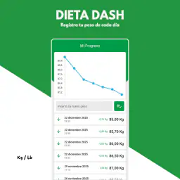 Dieta DASH: Plan y Recetas 7