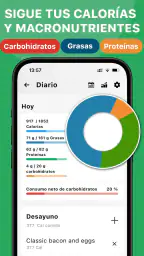 Dieta Keto - Recetas Keto 1