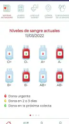 Donantes de Sangre de Euskadi 2