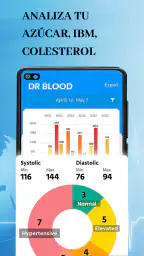 Dr. Blood Pressure: Monitoring 7