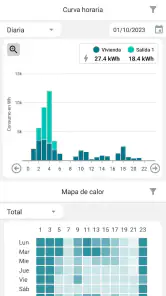 e-Viaris screenshot