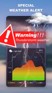 El Tiempo 15 Días - Weather screenshot