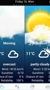 El Tiempo en Portugal screenshot