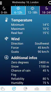 El Tiempo en Portugal screenshot