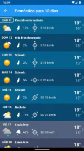 El Tiempo España XL PRO screenshot