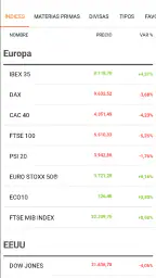 elEconomista.es 5