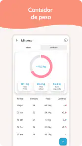 Embarazo: Calendario Diario screenshot