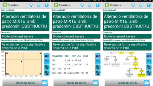 Espiro 3