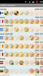 EURik: Euro monedas 2