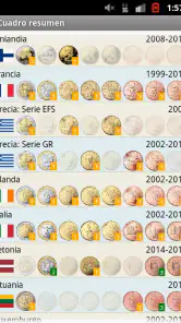 EURik: Euro monedas screenshot