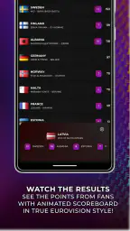 Europarty: Ranking Eurovision 2