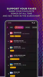 Europarty: Ranking Eurovision 7