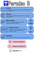 Examen coche B conducir España 1