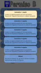 Examen coche B conducir España 7