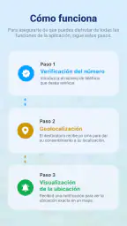Family Locator - GPS Tracker 4