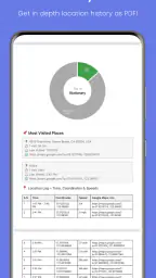Family Nest | Ex - Family360 6