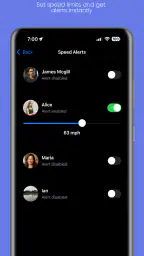 Family Nest | Ex - Family360 7