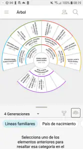FamilySearch - Árbol screenshot