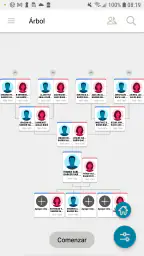 FamilySearch - Árbol 8