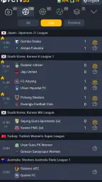 fctv 33 tv 2
