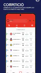 Federació Catalana de Futbol 4