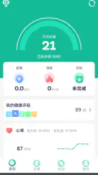 fitpro 2